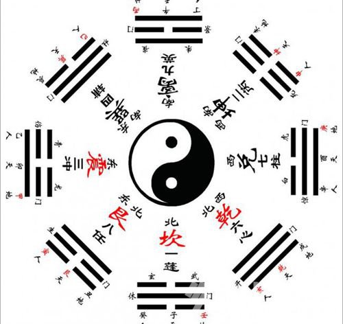 ���P(gu��n)��ͥ�b���L(f��ng)ˮ����